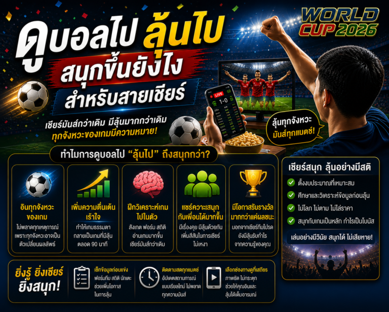 ภาพแสดงการดูบอลโลก 2026 ไปพร้อมกับการลุ้น เชียร์สนุกขึ้นทุกจังหวะสำหรับสายเชียร์ตัวจริง