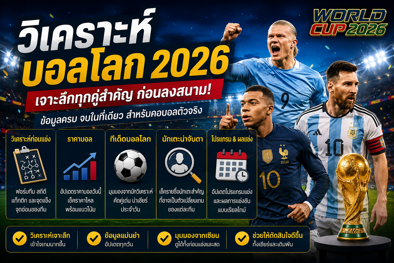 วิเคราะห์บอลโลก 2026 เจาะลึกฟอร์มทีม ราคาบอล สถิติฟุตบอล และแท็กติกก่อนแข่ง พร้อมข้อมูลสำคัญสำหรับคอบอลโลก